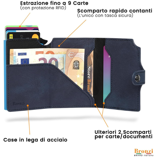 Portafoglio Slim In Vera Pelle Blu Mare Con Portamonete E Protezione RFID – Realizzato A Mano, 9,7 X 7,7 X 2,1 Cm